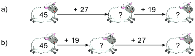 Bài 20: Phép cộng (có nhớ) số có hai chữ số với số có hai chữ số 14 1
