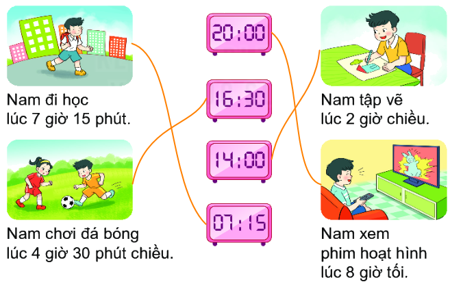 Bài 36. Ôn tập chung 1 2