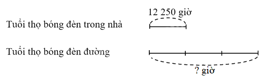 Bài 38: Nhân với số có một chữ số (tiết 1) trang 3 Vở thực hành Toán 4 5