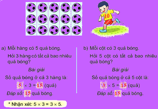 Bài 38. Thừa số, tích 11