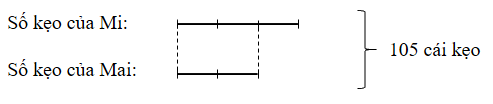 Bài 44: Luyện tập chung (tiết 1) trang 24 vở bài tập Toán 5 - Kết nối tri thức 1