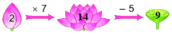 Bài 45. Luyện tập chung 14 2