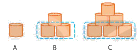 Bài 46. Khối trụ, khối cầu 12
