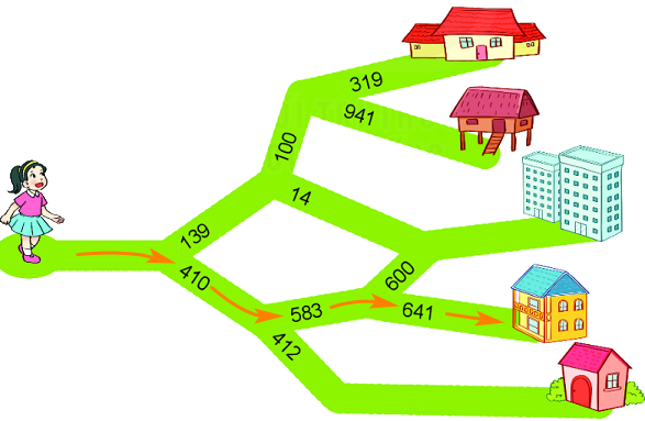 Bài 54. Luyện tập chung 26