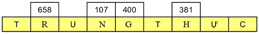 Bài 62. Phép trừ (có nhớ) trong phạm vi 1000 15 3