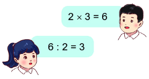 Bảng chia 2 1