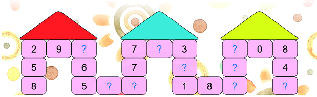 Bảng trừ 15