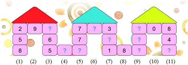 Bảng trừ 16
