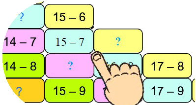 Bảng trừ 3