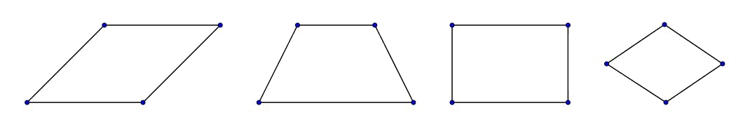 Dạng 1. Nhận biết hình có trục đối xứng Chủ đề 9 Ôn hè Toán 6 6