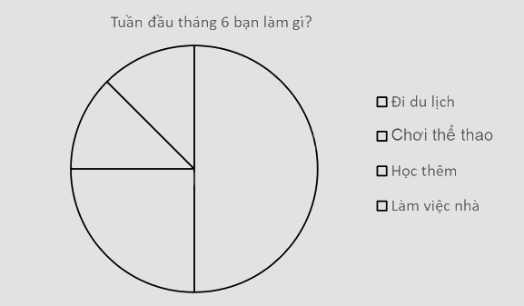Đề cương ôn tập học kì 1 Toán 7 - Kết nối tri thức 10