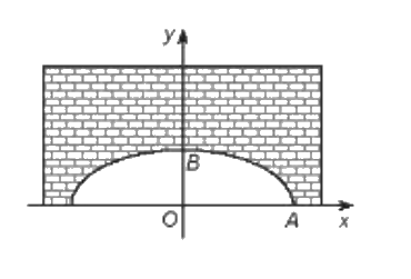 Đề kiểm tra học kì 2 Toán 10 - Đề số 2 - Chân trời sáng tạo 0 3