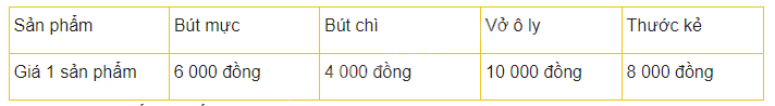 Đề ôn tập hè lớp 3 lên lớp 4 môn Toán Kết nối tri thức - Đề số 1 0 3