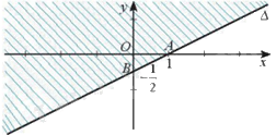 Đề thi giữa kì 1 Toán 10 Chân trời sáng tạo - Đề số 6 6