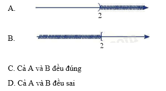 Đề thi giữa kì 1 Toán 10 - Đề số 6 0 3