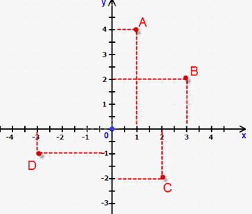 Đề thi học kì 1 Toán 8 - Đề số 2 - Cánh diều 1 7