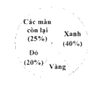 Đề thi vào lớp 6 môn Toán trường Nguyễn Tất Thành năm 2024 (Mã đề 602) 1