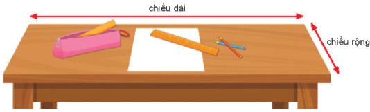 Đề-xi-mét 7 1