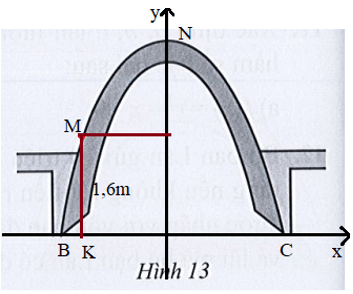 Giải bài 19 trang 48 SBT toán 10 - Cánh diều 3