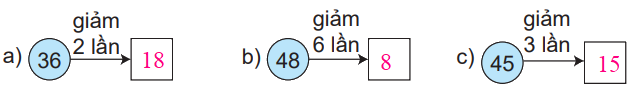 Giải bài 27: Giảm một số đi một số lần (tiết 1) trang 69 vở bài tập Toán 3 - Kết nối tri thức với cuộc sống 2