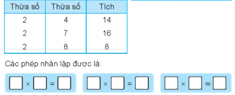 Giải bài 39: Bảng nhân 2 (tiết 2) Vở bài tập toán 2 - Kết nối tri thức với cuộc sống 5