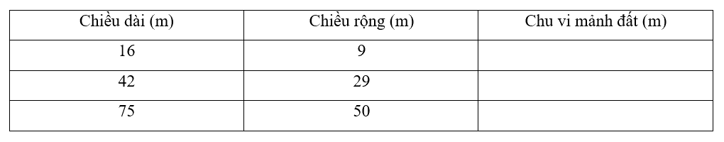 Giải bài 4: Biểu thức chứa chữ (tiết 2) trang 15 vở bài tập Toán 4 - Kết nối tri thức với cuộc sống 0 1