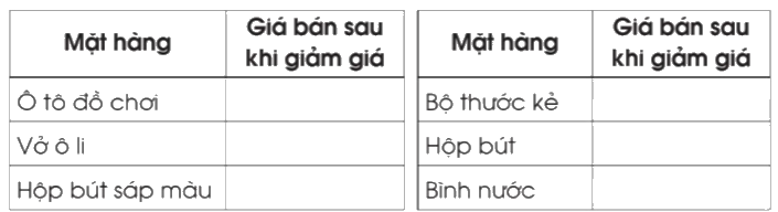 Giải bài 42: Tìm giá trị phần trăm của một số cho trước trang 101, 102 vở bài tập Toán 5 - Cánh diều 5