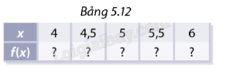 Giải bài 5.9 trang 11 SGK Toán 8 - Cùng khám phá 1