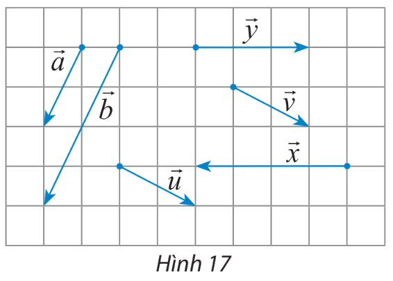 Giải bài 5 trang 86 SGK Toán 10 tập 1 – Chân trời sáng tạo 1
