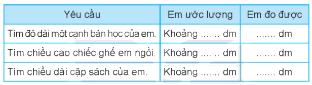 Giải bài 57: Thực hành và trải nghiệm đo độ dài (tiết 1) Vở bài tập toán 2 - Kết nối tri thức với cuộc sống 1
