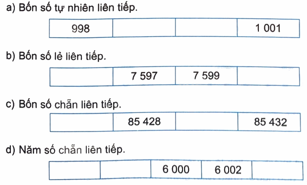 Giải bài 67: Ôn tập số tự nhiên (tiết 1) trang 104 vở bài tập Toán 4 - Kết nối tri thức với cuộc sống 4 1
