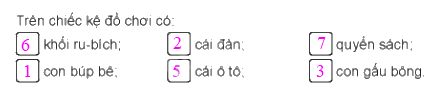 Giải bài 67: Thực hành và trải nghiệm thu thập, phân loại, kiểm đếm số liệu - VBT toán 2 - Kết nối tri thức với cuộc sống 2
