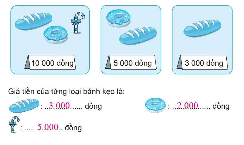 Giải bài 68: Tiền Việt Nam (tiết 2) trang 83 vở bài tập Toán 3 - Kết nối tri thức với cuộc sống 0 2