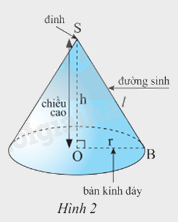 Giải bài tập 2 trang 92 SGK Toán 9 tập 2 - Chân trời sáng tạo 3