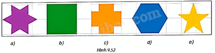 Giải bài tập 9.24 trang 89 SGK Toán 9 tập 2 - Kết nối tri thức 1