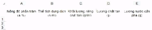 Giải câu hỏi trang 114, 115, 116 SGK Toán 9 tập 1 - Kết nối tri thức 1 1