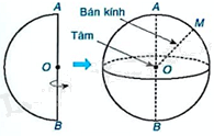 Giải mục 1 trang 102 SGK Toán 9 tập 2 - Kết nối tri thức 0 1