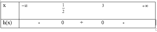 Giải mục 1 trang 19, 20, 21, 22 SGK Toán 10 tập 2 - Kết nối tri thức 7
