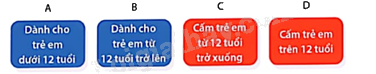 Giải mục 1 trang 29, 30 SGK Toán 9 tập 1 - Cùng khám phá 3 1