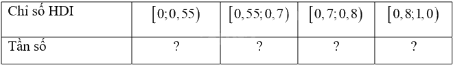 Giải mục 1 trang 46, 47, 48 SGK Toán 9 tập 2 - Kết nối tri thức 2 2
