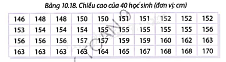 Giải mục 2 trang 115, 116, 117 SGK Toán 9 tập 2 - Cùng khám phá 2 1