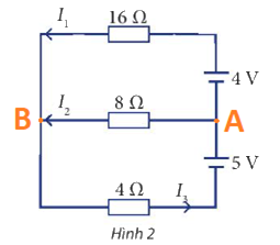 Giải mục 2 trang 15, 16, 17 Chuyên đề học tập Toán 10 - Chân trời sáng tạo 1