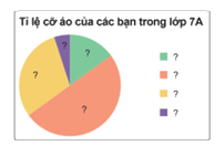 Giải mục 2 trang 94, 95, 96 SGK Toán 7 tập 1 - Kết nối tri thức 1 2