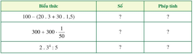 Giải mục I trang 40, 41 SGK Toán 7 tập 2 - Cánh diều 0 1