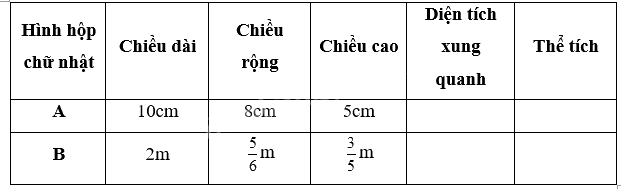 Giải phần A. Tái hiện, củng cố trang 20 Bài tập phát triển năng lực Toán 5 tập 2 1