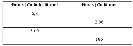 Giải phần A. Tái hiện, củng cố trang 35 Bài tập phát triển năng lực Toán 5 4