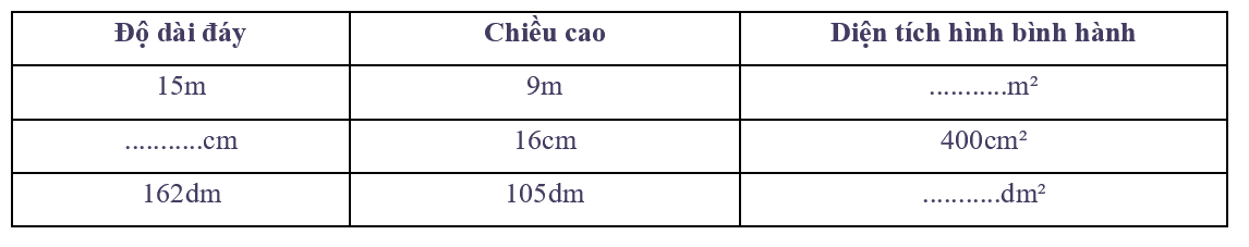 Giải phần B. Kết nối trang 3 Bài tập phát triển năng lực toán 4 tập 2 3