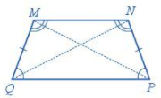 Lý thuyết ôn tập chương IV 5