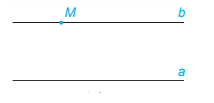 Lý thuyết Tiên đề Euclid. Tính chất của hai đường thẳng song song SGK Toán 7 - Kết nối tri thức 1