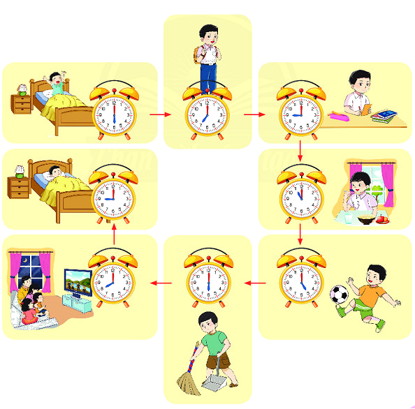 Ngày - giờ 1 1